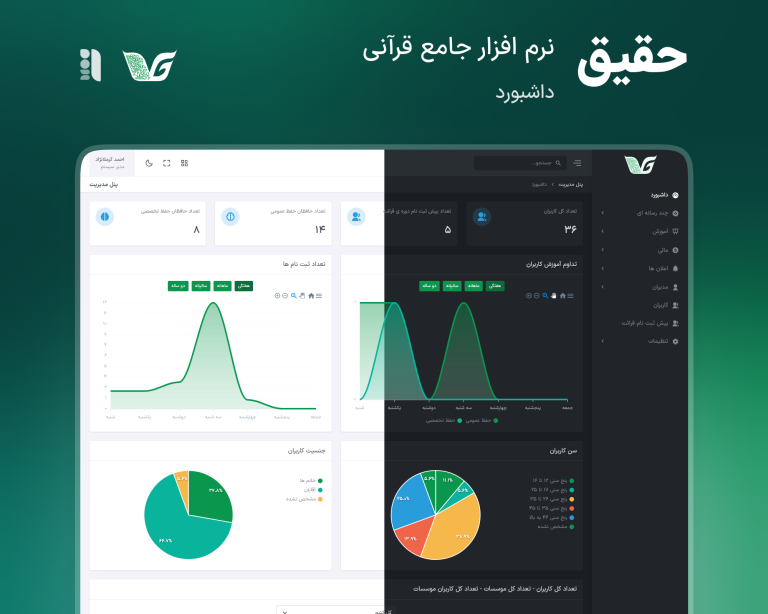 داشبورد و API نرم افزار حقیق